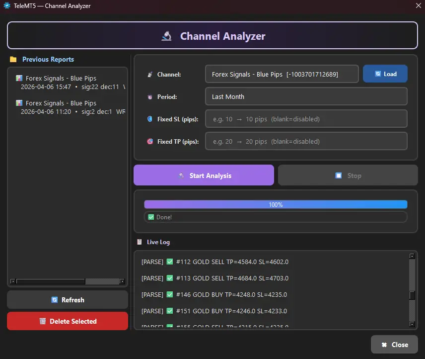 TeleMT5 Channel Analyzer — Main Dashboard